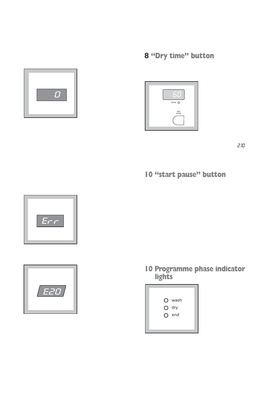 E20 0, 8“dry time” button, 10 “start pause” button | 10 programme phase indicator lights | Tricity Bendix WDR 1241 User Manual | Page 8 / 30