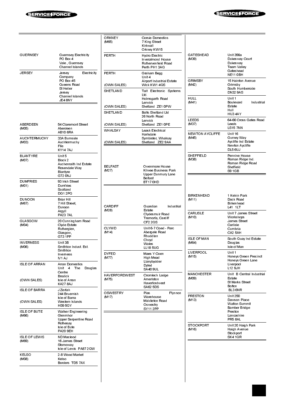 Tricity bendix service force, Channel islands, Scotland | Northern ireland, Wales, North east, North west | Tricity Bendix SI 251 User Manual | Page 25 / 28