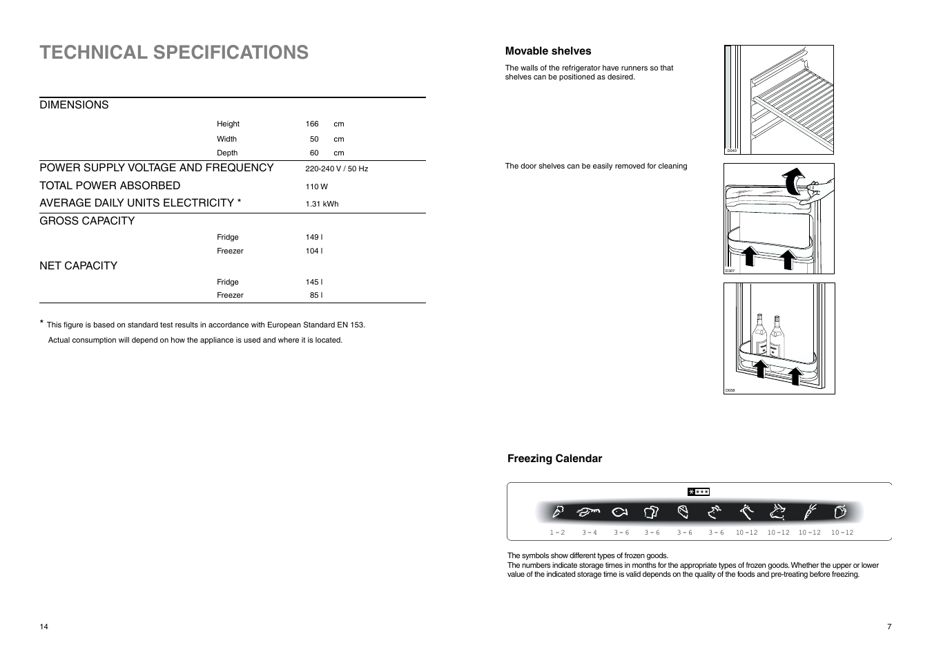 Technical specifications | Tricity Bendix Eco Plus ECD 937 User Manual | Page 7 / 20