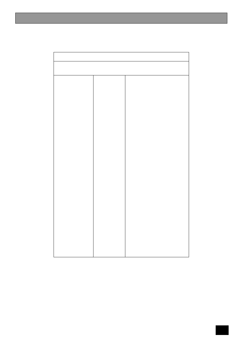 Roasting chart | Tricity Bendix CSIE 510 User Manual | Page 23 / 36