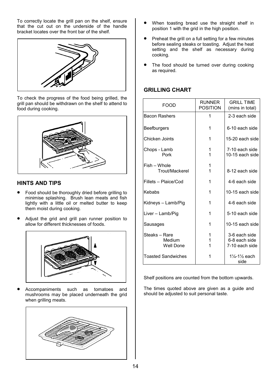 Tricity Bendix SE305 User Manual | Page 14 / 28