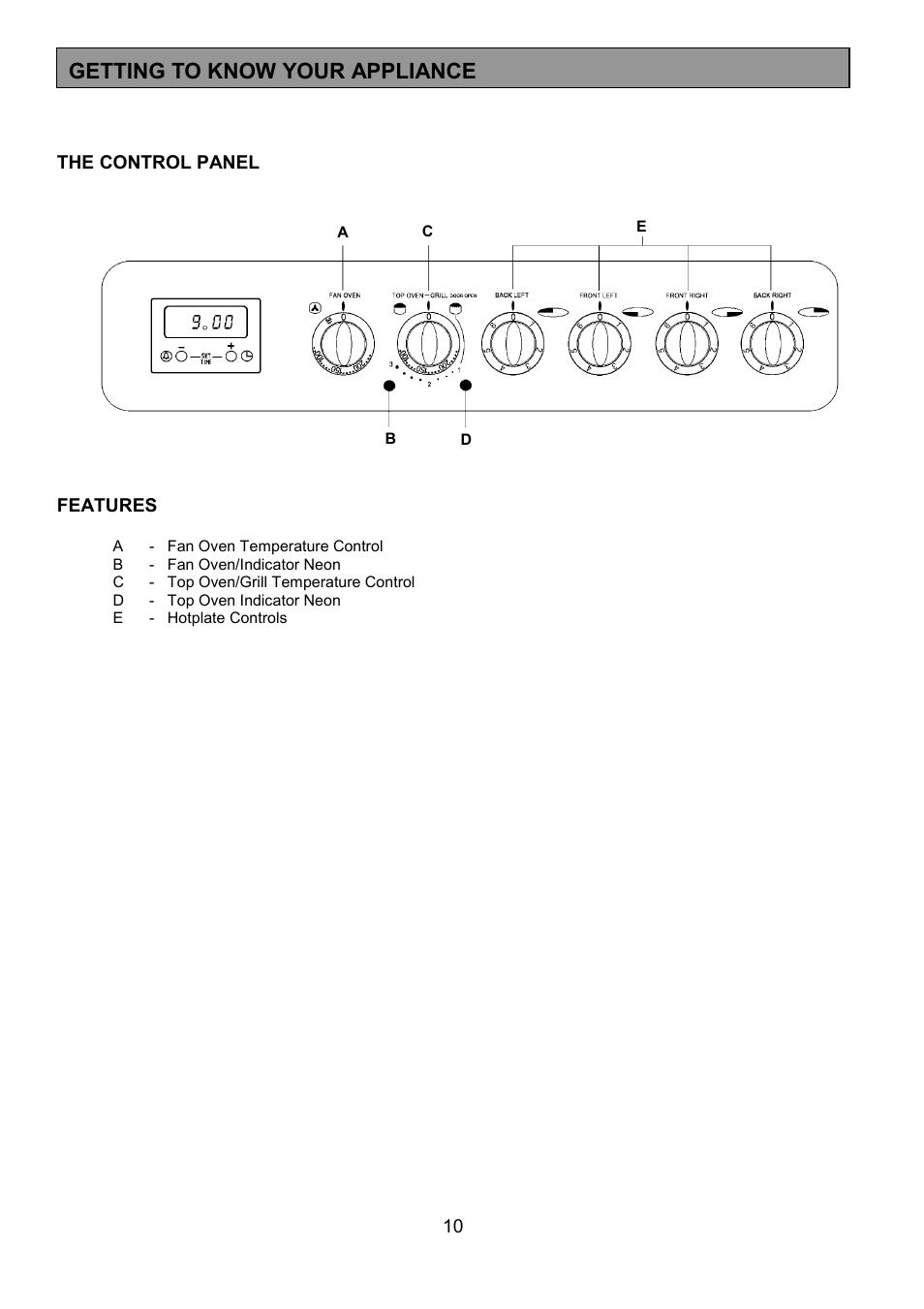 Getting to know your appliance | Tricity Bendix SIE325 User Manual | Page 10 / 32