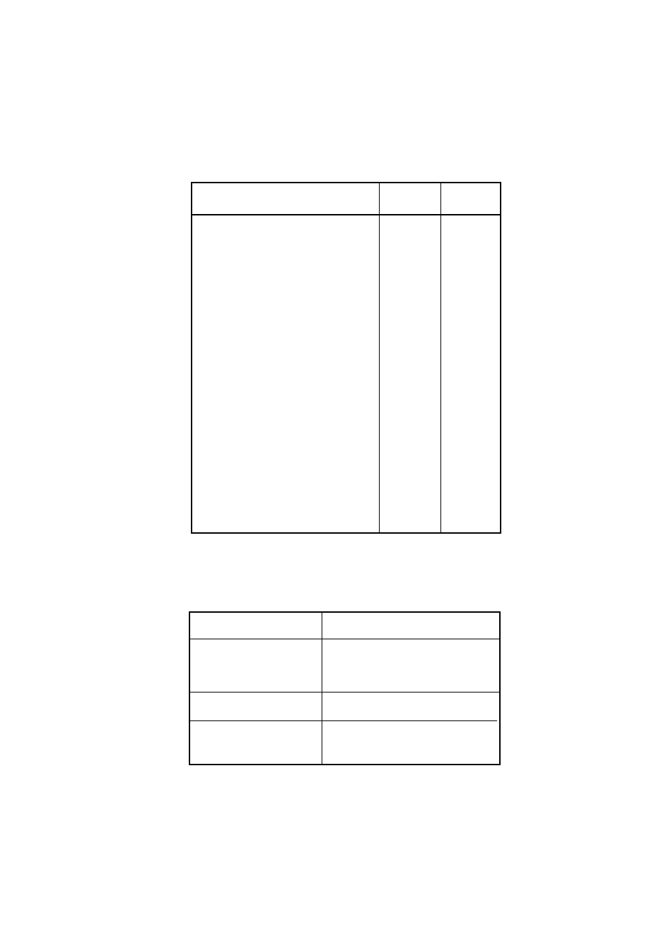 Cooking chart | Tricity Bendix TBS 603 User Manual | Page 10 / 22