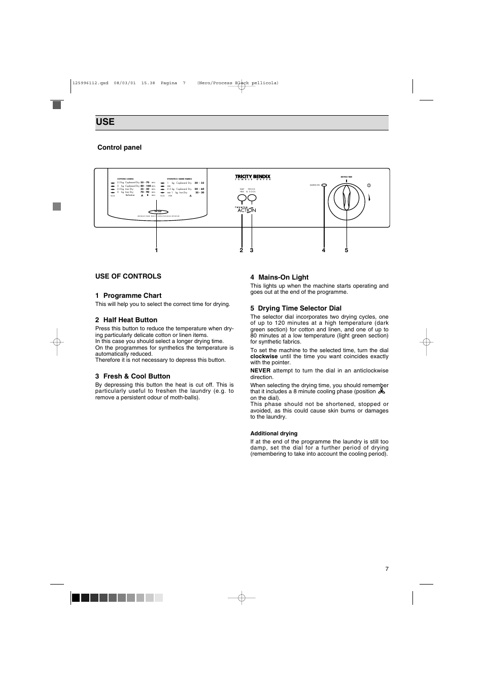 Use of controls 1 programme chart, 2 half heat button, 3 fresh & cool button | 4 mains-on light, 5 drying time selector dial, Control panel | Tricity Bendix TM 560 User Manual | Page 7 / 14