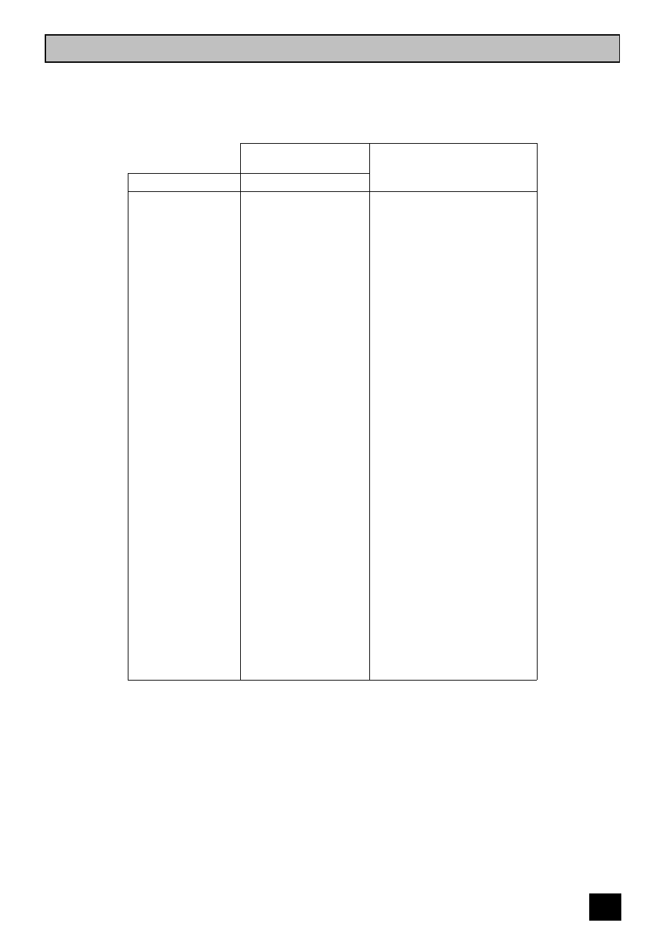 Roasting chart | Tricity Bendix RSE50M User Manual | Page 17 / 28