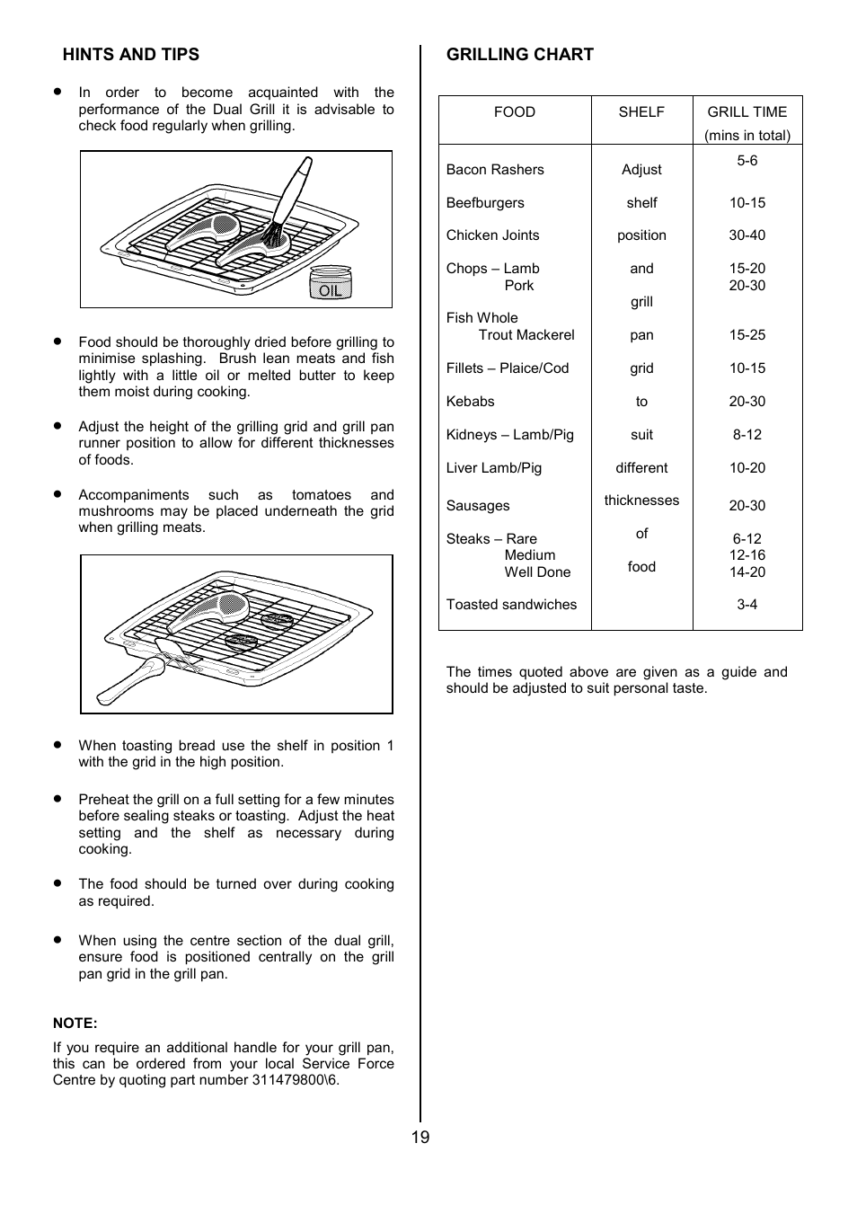 Tricity Bendix SE555 User Manual | Page 19 / 36