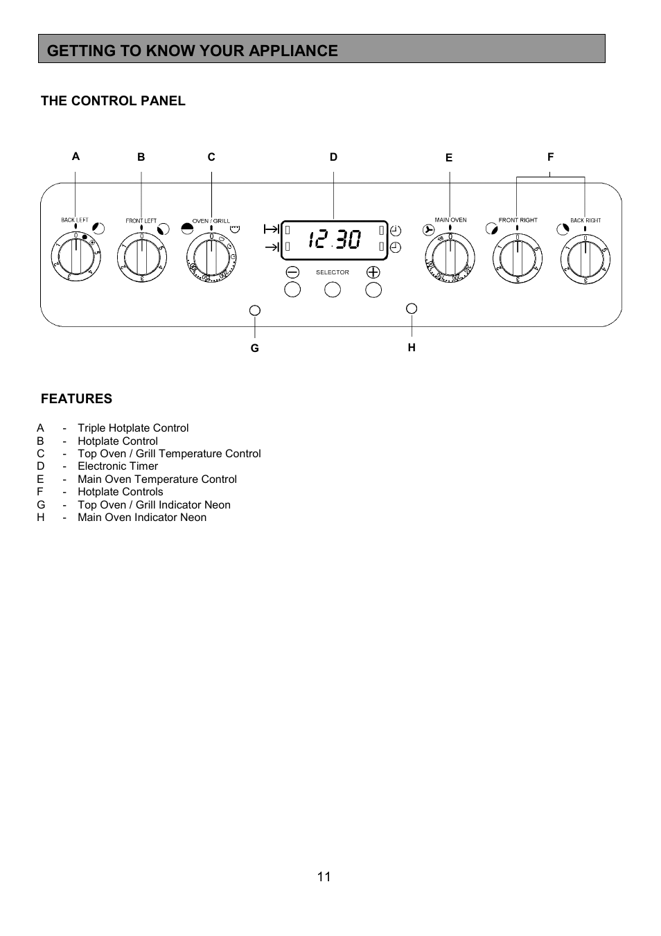 Getting to know your appliance | Tricity Bendix SIE557 User Manual | Page 11 / 36