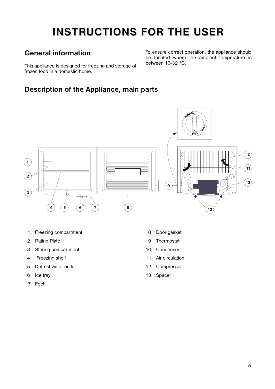 Tricity Bendix TB 17 TF User Manual | Page 5 / 16