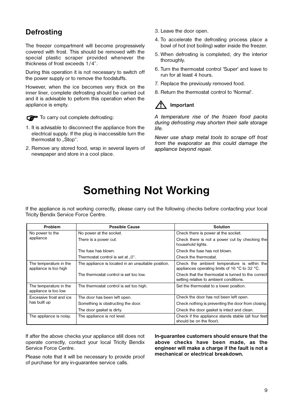 Something not working, Defrosting | Tricity Bendix TB 17 TF User Manual | Page 9 / 16