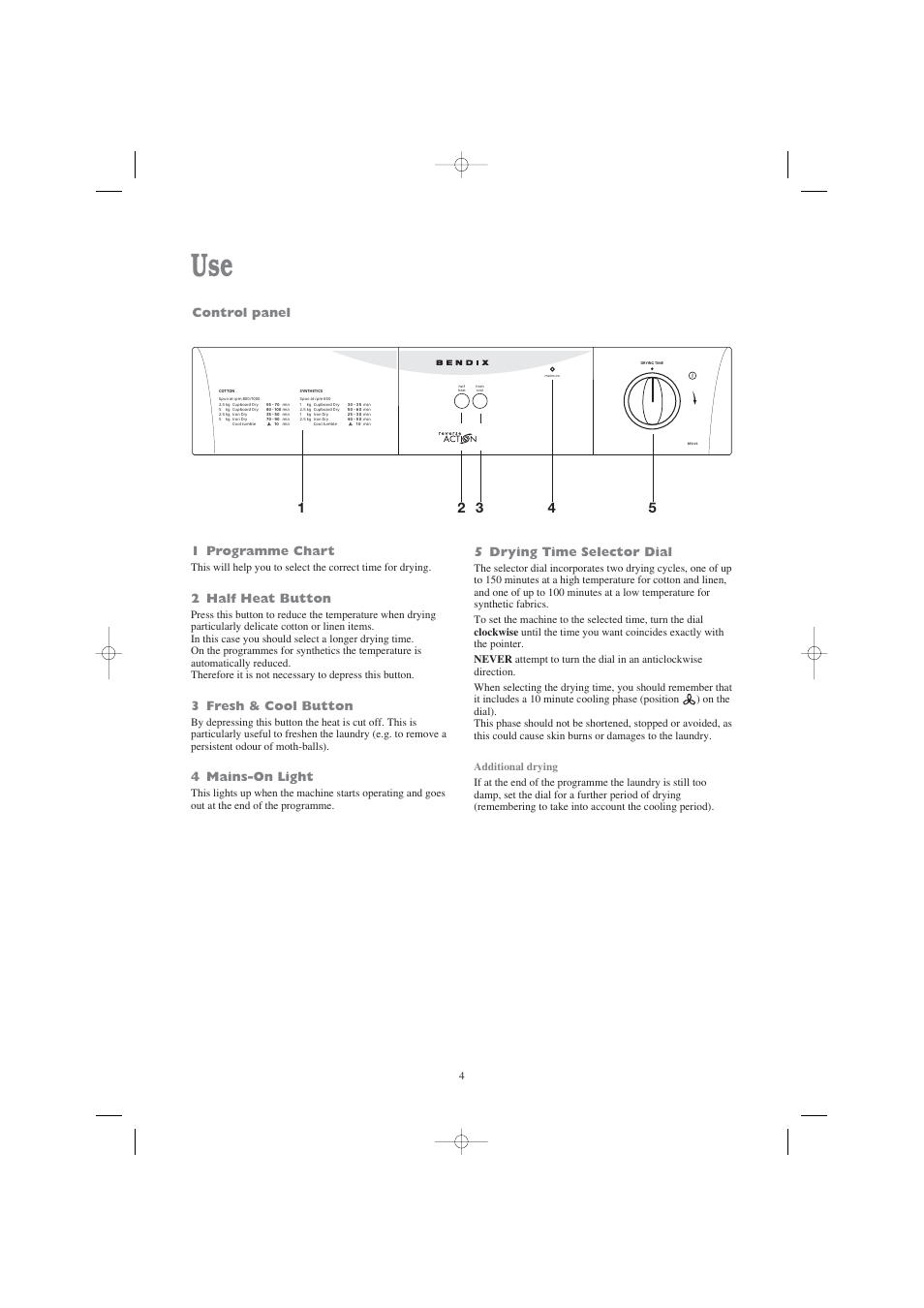 1 programme chart, 2 half heat button, 3 fresh & cool button | 4 mains-on light, 5 drying time selector dial, Control panel | Tricity Bendix BTD 03 User Manual | Page 4 / 12