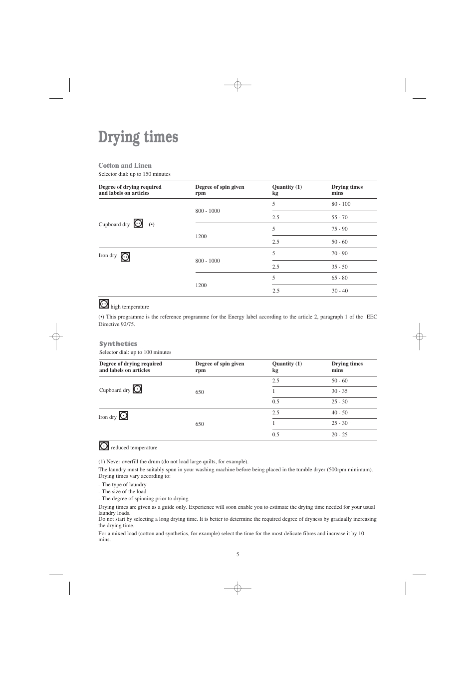Drying times | Tricity Bendix BTD 03 User Manual | Page 5 / 12