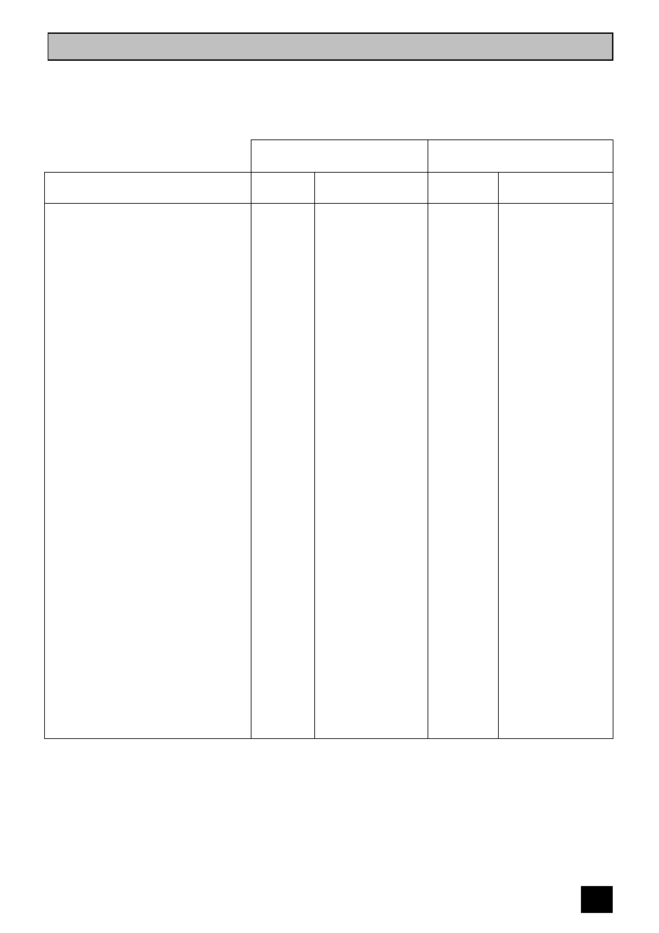 Convenience oven cooking chart | Tricity Bendix E 750 User Manual | Page 23 / 56