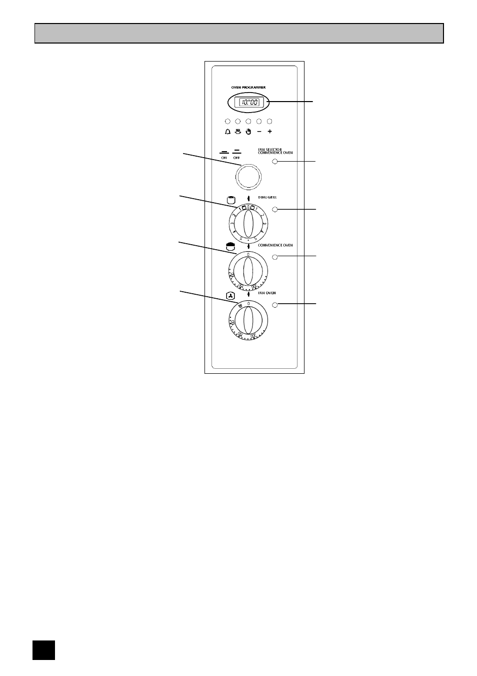 Getting to know your oven, The control panel | Tricity Bendix E 750 User Manual | Page 6 / 56