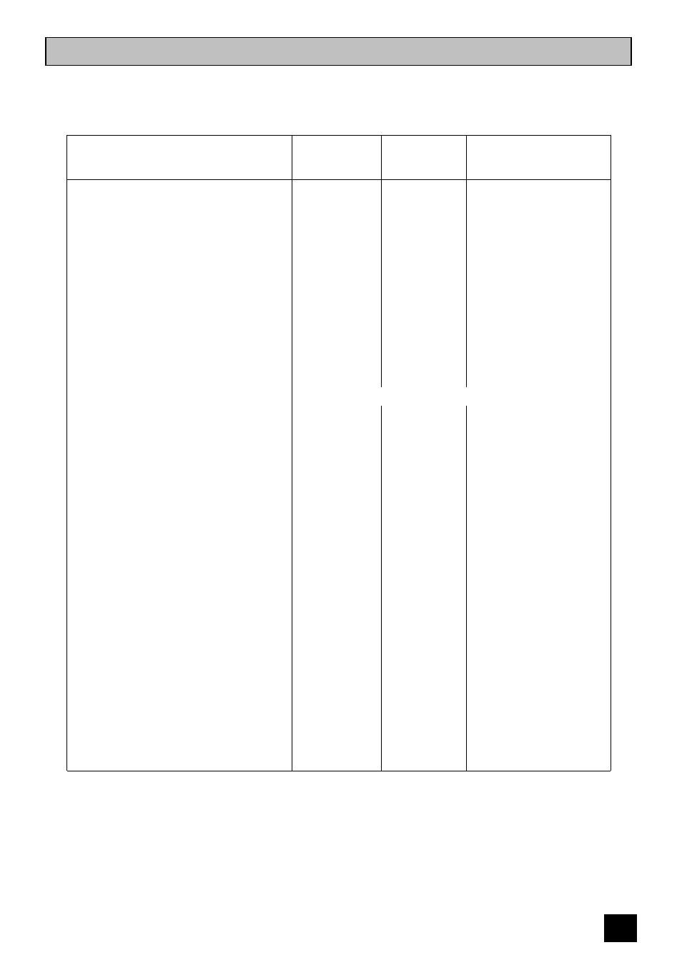 Oven cooking chart (2560s only) | Tricity Bendix 2560S User Manual | Page 21 / 40