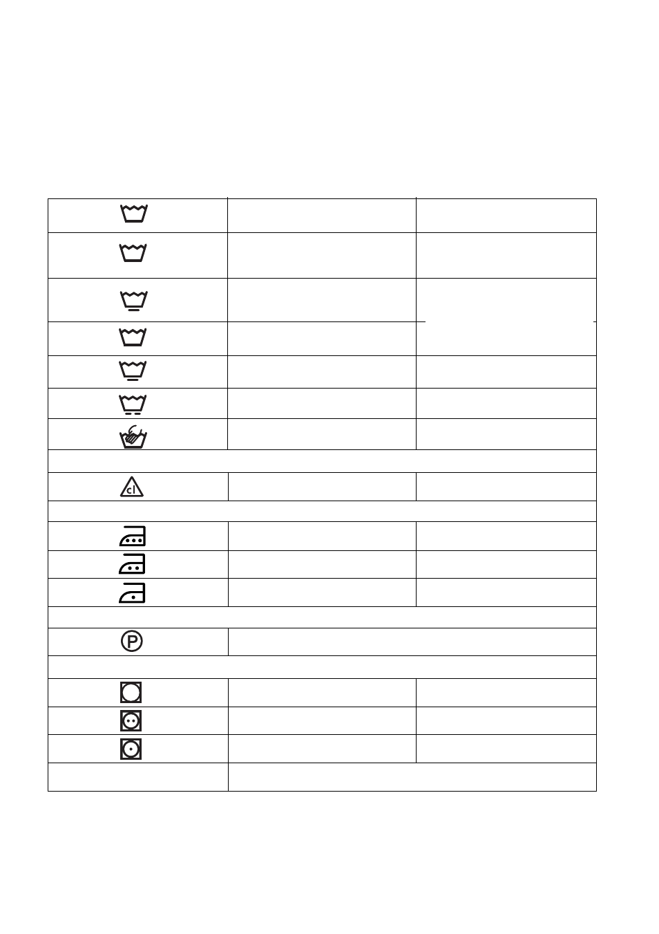 Wash care symbols | Tricity Bendix AW 1253 W User Manual | Page 13 / 28