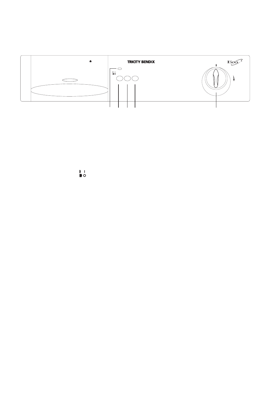 The control panel, 1 mains-on light, 2 on/off button | 3 quick wash button, 4 rinse hold button, 5 programme selector dial | Tricity Bendix AW 1253 W User Manual | Page 6 / 28