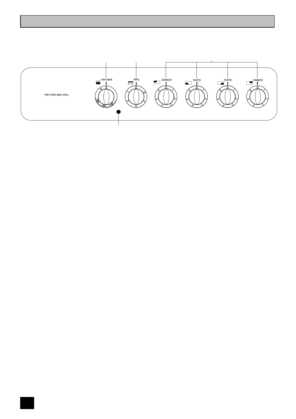 Getting to know your cooker | Tricity Bendix CSIE316 User Manual | Page 10 / 32