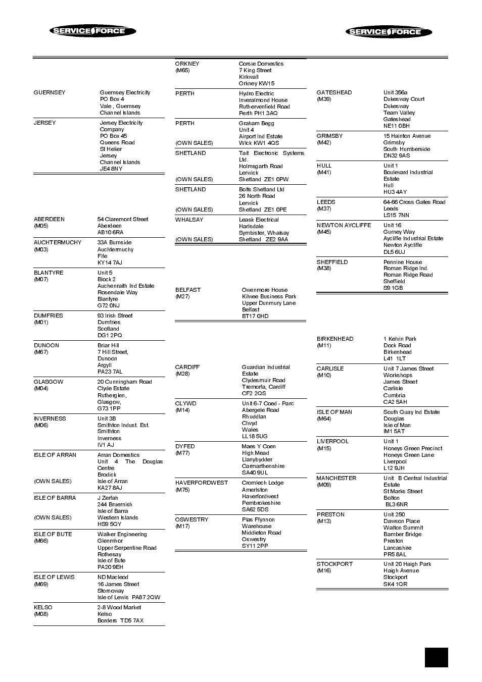Tricity bendix service force, Channel islands, Scotland | Northern ireland, Wales, North east, North west | Tricity Bendix CSIE316 User Manual | Page 25 / 32