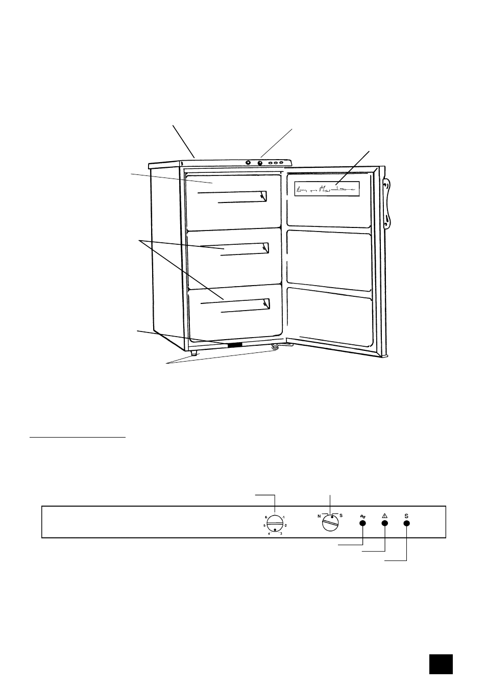 Description of the appliance, Control panel | Tricity Bendix UF406W User Manual | Page 5 / 24