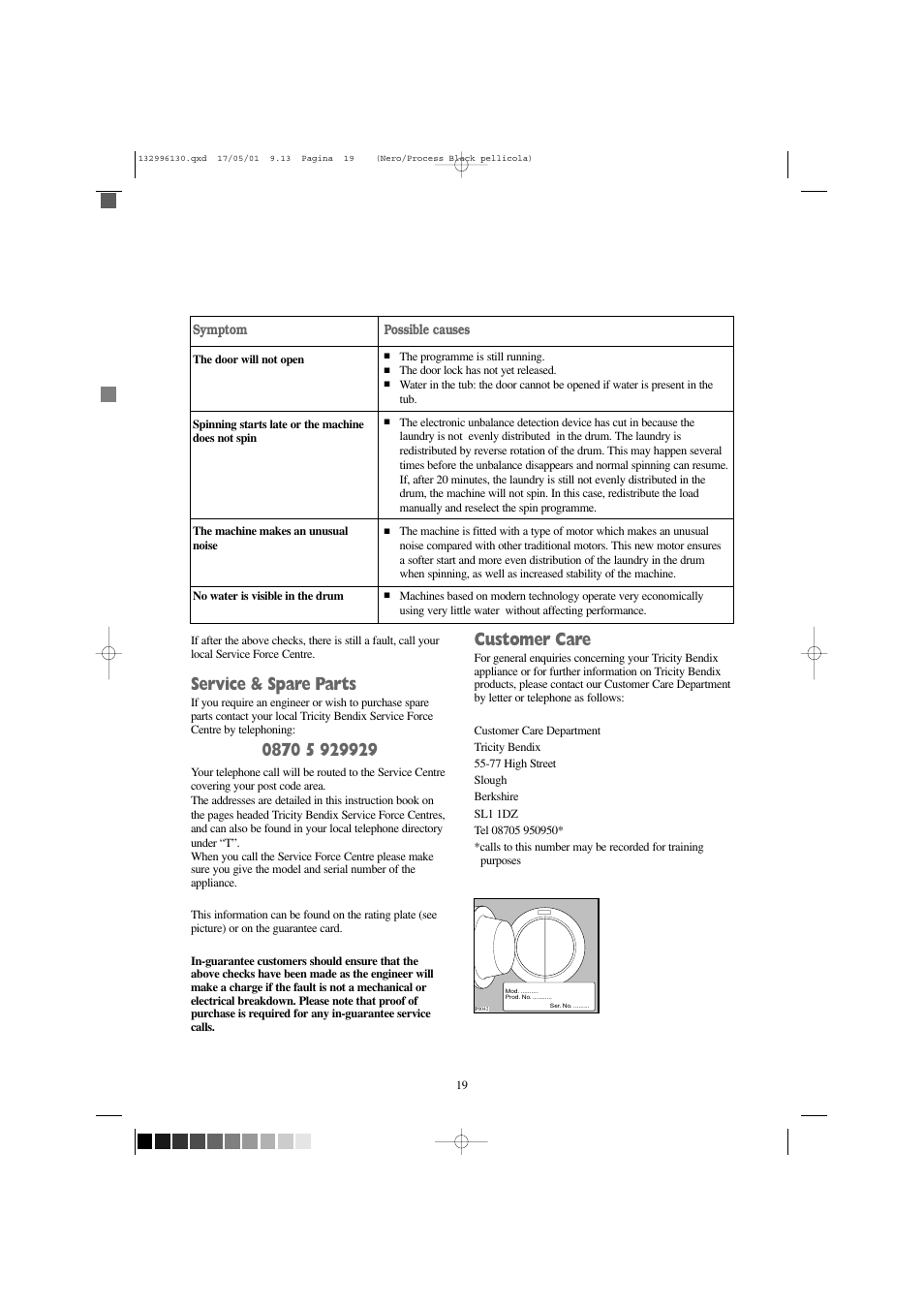 Service & spare parts, Customer care | Tricity Bendix AW 1054 W User Manual | Page 19 / 28