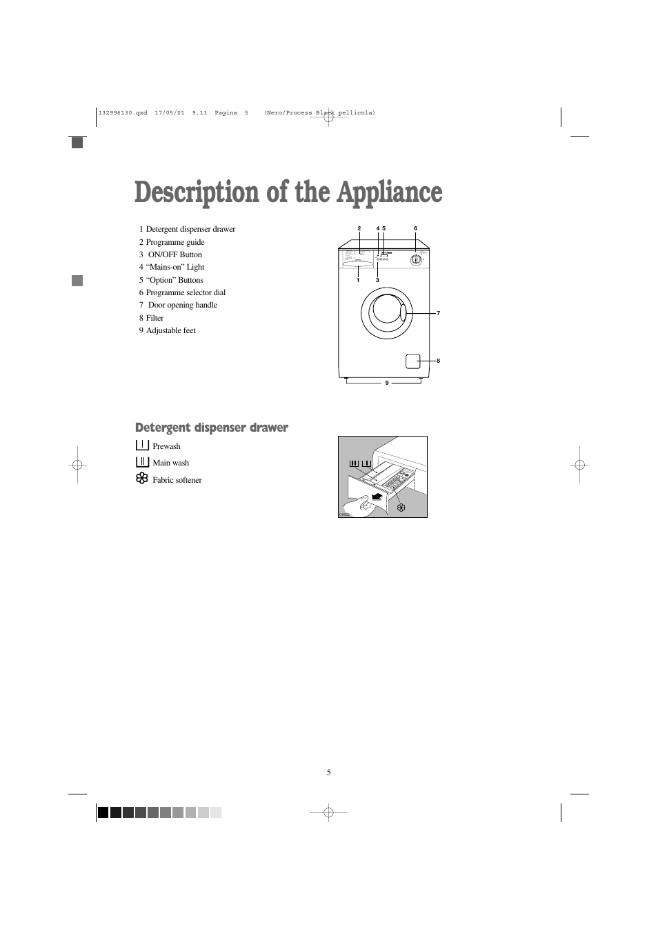 Description of the appliance, Detergent dispenser drawer | Tricity Bendix AW 1054 W User Manual | Page 5 / 28