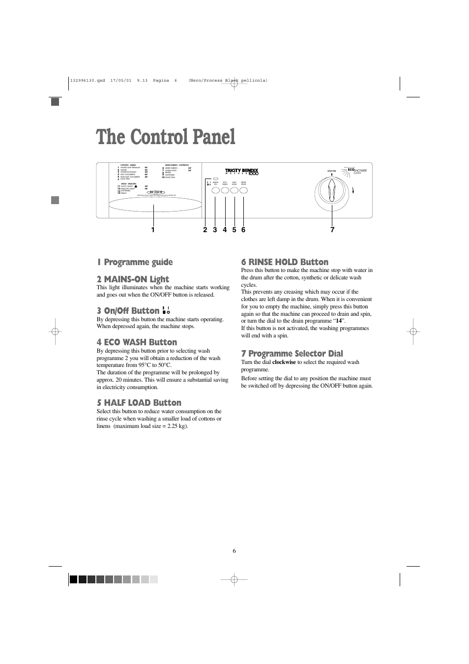 The control panel, 1 programme guide 2 mains-on light, 3 on/off button | 4 eco wash button, 5 half load button, 6 rinse hold button, 7 programme selector dial | Tricity Bendix AW 1054 W User Manual | Page 6 / 28