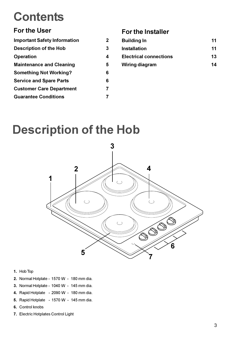 Tricity Bendix TBE 635 User Manual | Page 3 / 16
