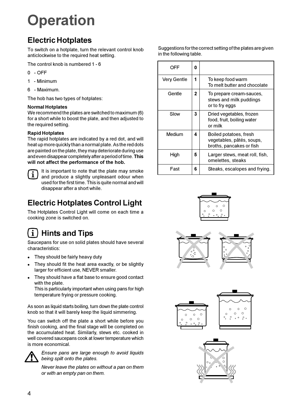 Operation, Hints and tips, Electric hotplates | Electric hotplates control light | Tricity Bendix TBE 635 User Manual | Page 4 / 16