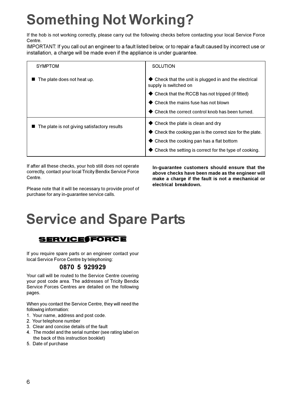 Something not working, Service and spare parts | Tricity Bendix TBE 635 User Manual | Page 6 / 16