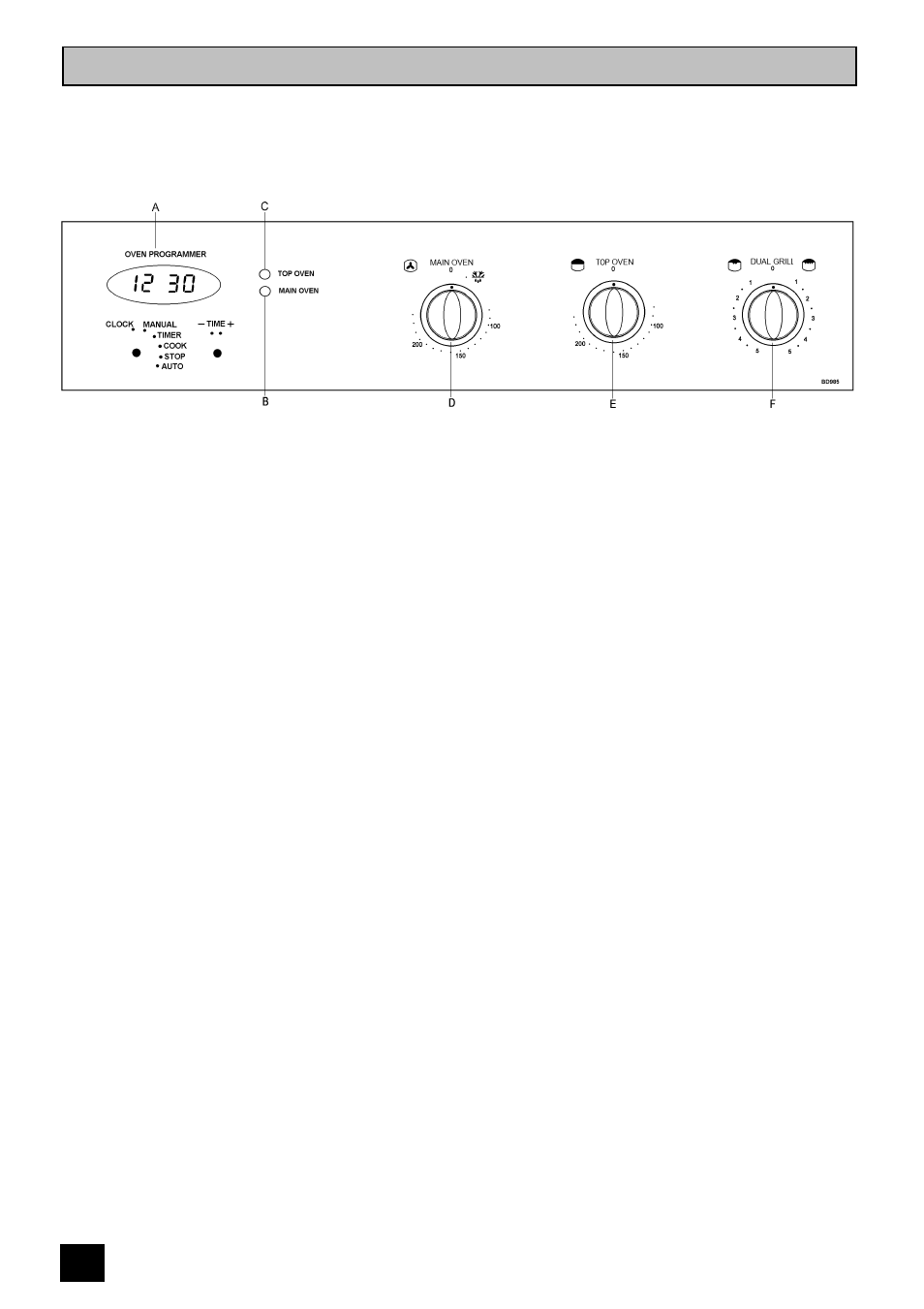 Introduction | Tricity Bendix BD 985 User Manual | Page 14 / 40