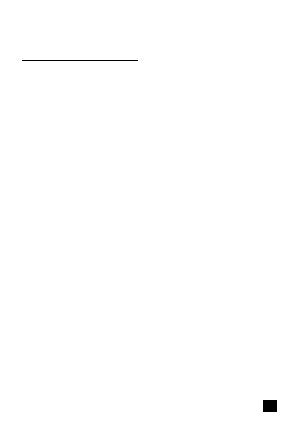 Tricity Bendix BD 985 User Manual | Page 21 / 40