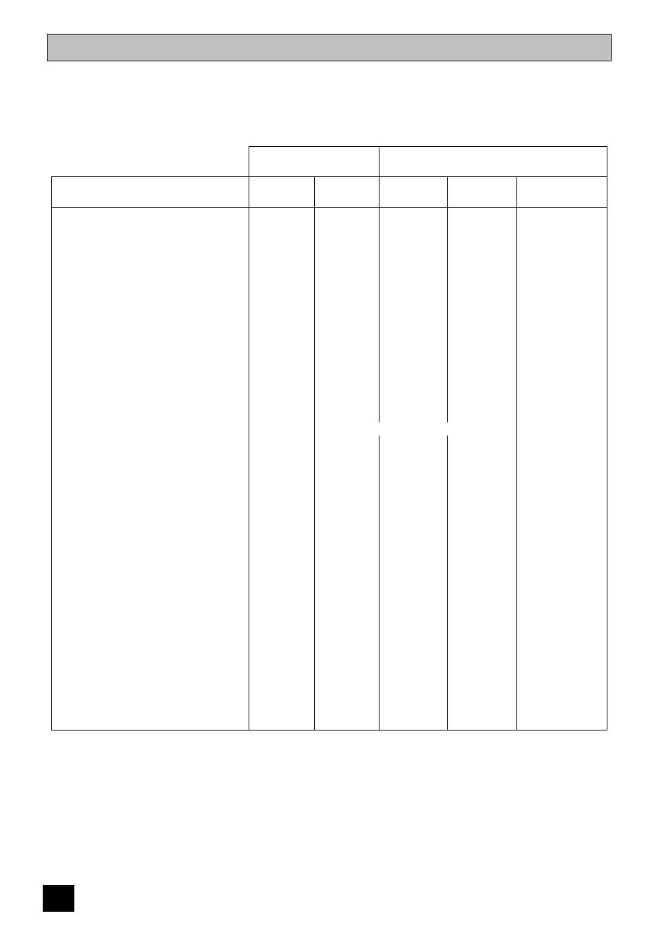 Oven cooking chart | Tricity Bendix BD 985 User Manual | Page 26 / 40