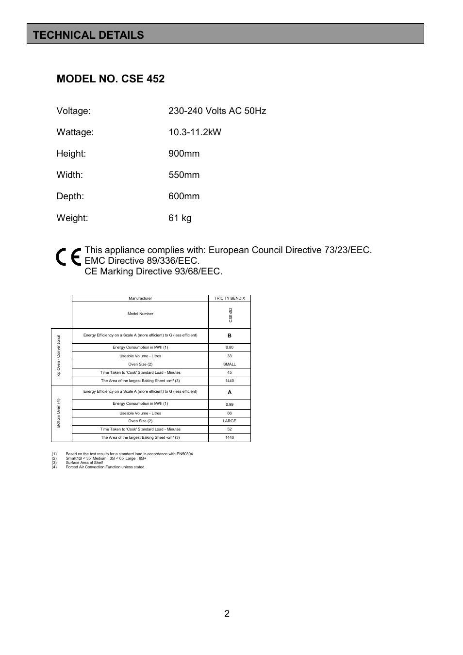 Model no. cse 452, Technical details | Tricity Bendix CSE452 User Manual | Page 2 / 36