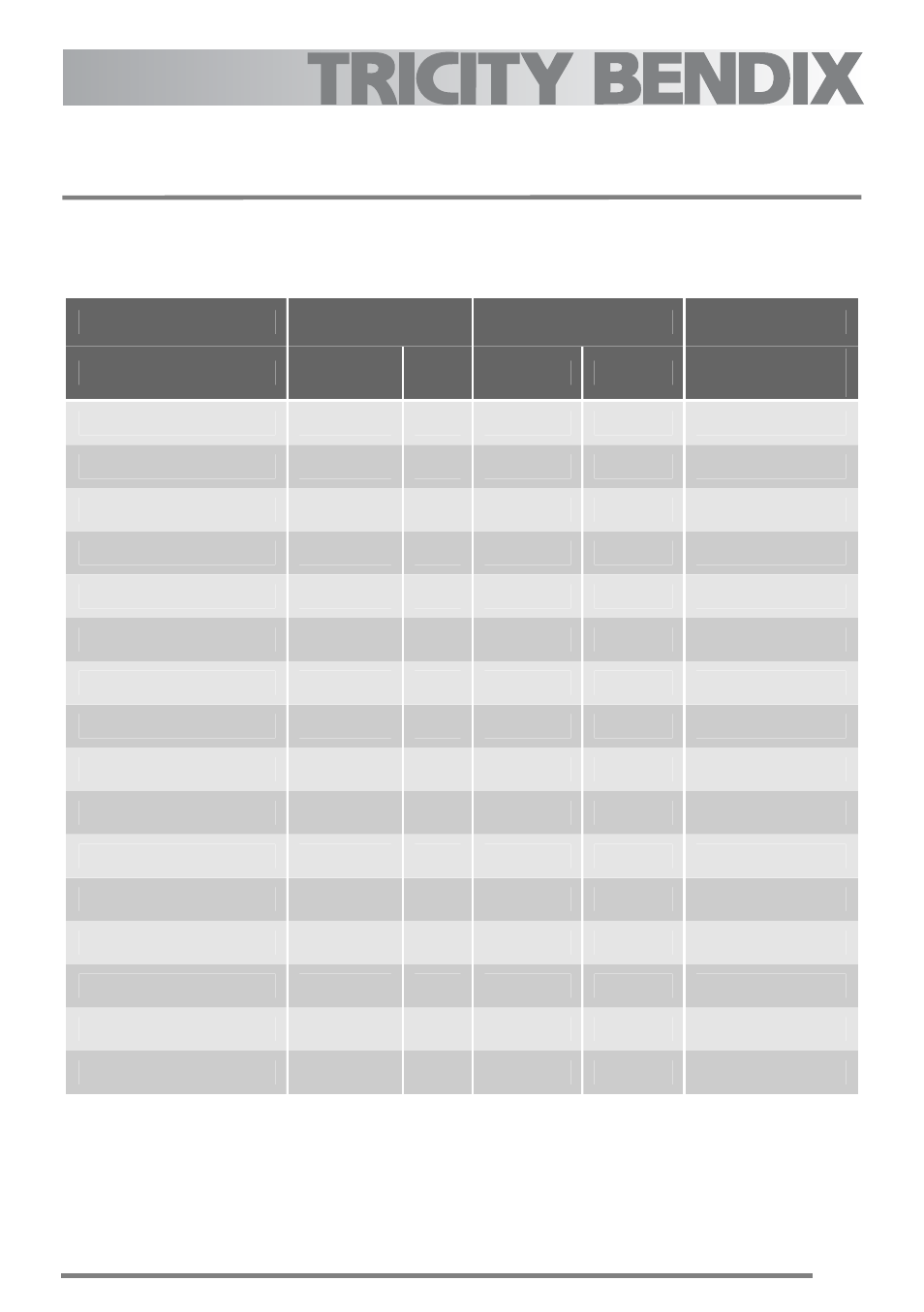 Oven cooking chart | Tricity Bendix U30395 SG558/1 User Manual | Page 19 / 40