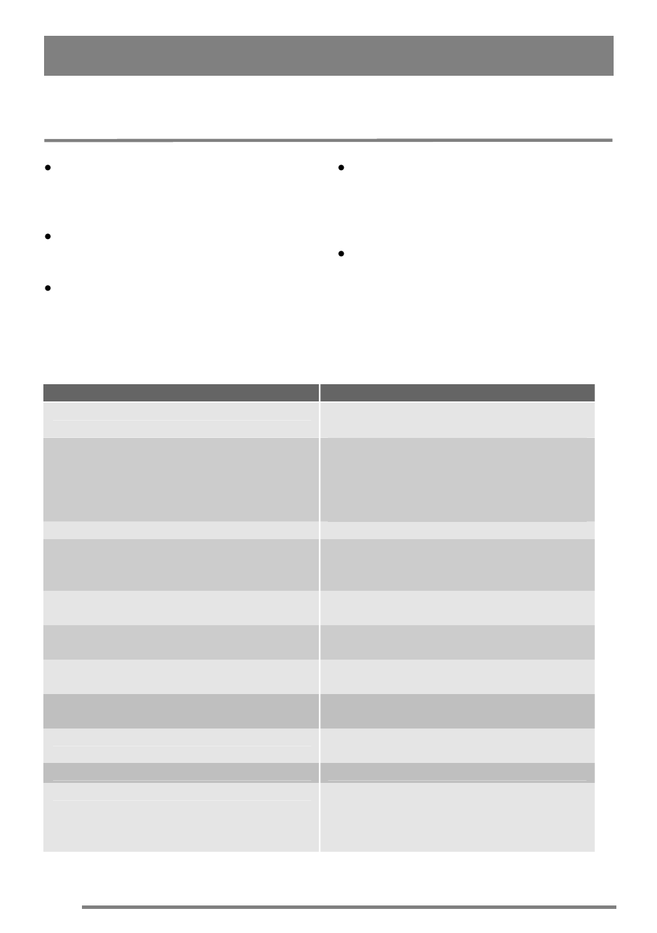 Troubleshooting | Tricity Bendix U30395 SG558/1 User Manual | Page 28 / 40