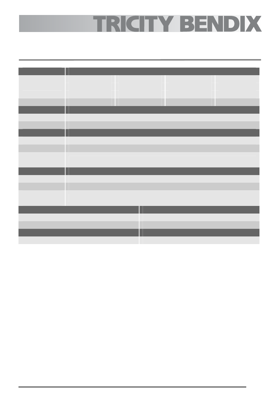 Technical data | Tricity Bendix U30395 SG558/1 User Manual | Page 31 / 40