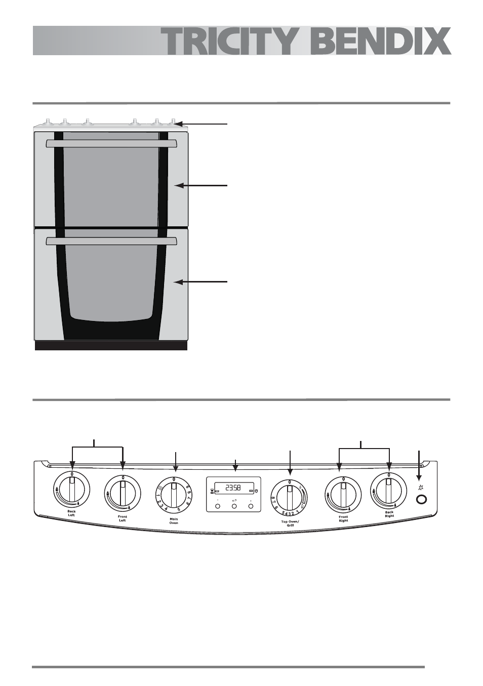 Product description, Controls and their functions | Tricity Bendix U30395 SG558/1 User Manual | Page 5 / 40