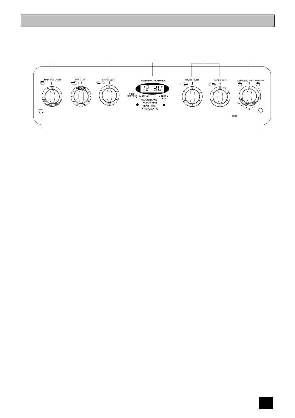 Getting to know your cooker | Tricity Bendix SIE 505 SSE/BZ User Manual | Page 11 / 36