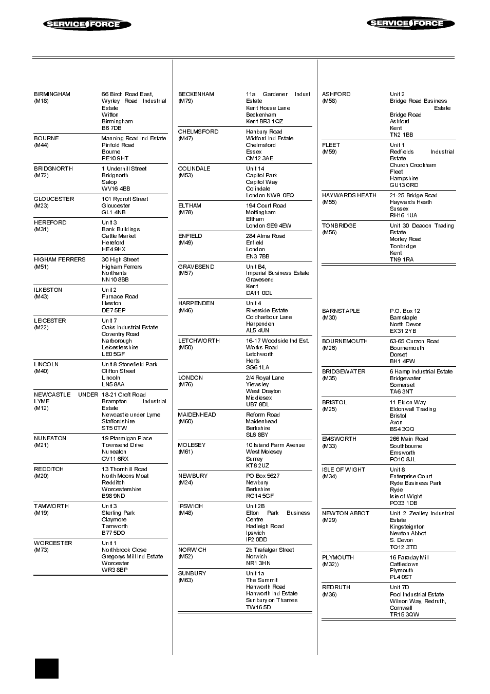 Tricity bendix service force, Midlands, London & east anglia | South east, South west | Tricity Bendix SIE 505 SSE/BZ User Manual | Page 32 / 36