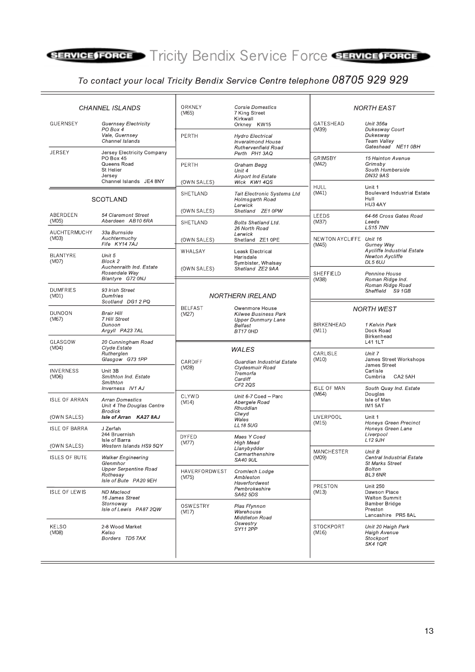 Tricity Bendix TB 090 FF User Manual | Page 13 / 20