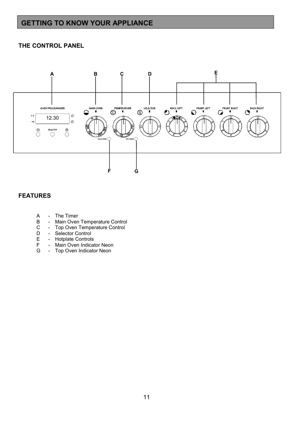 Getting to know your appliance | Tricity Bendix SE454 User Manual | Page 11 / 36