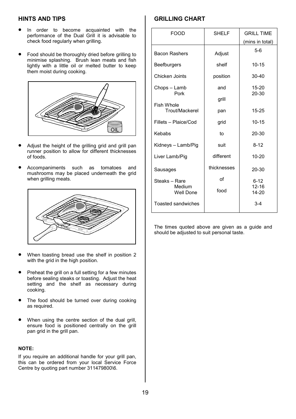 Tricity Bendix SE454 User Manual | Page 19 / 36