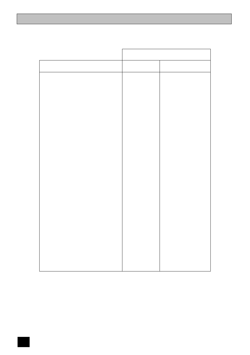 Oven cooking chart | Tricity Bendix BS 611/BS 621 User Manual | Page 28 / 48