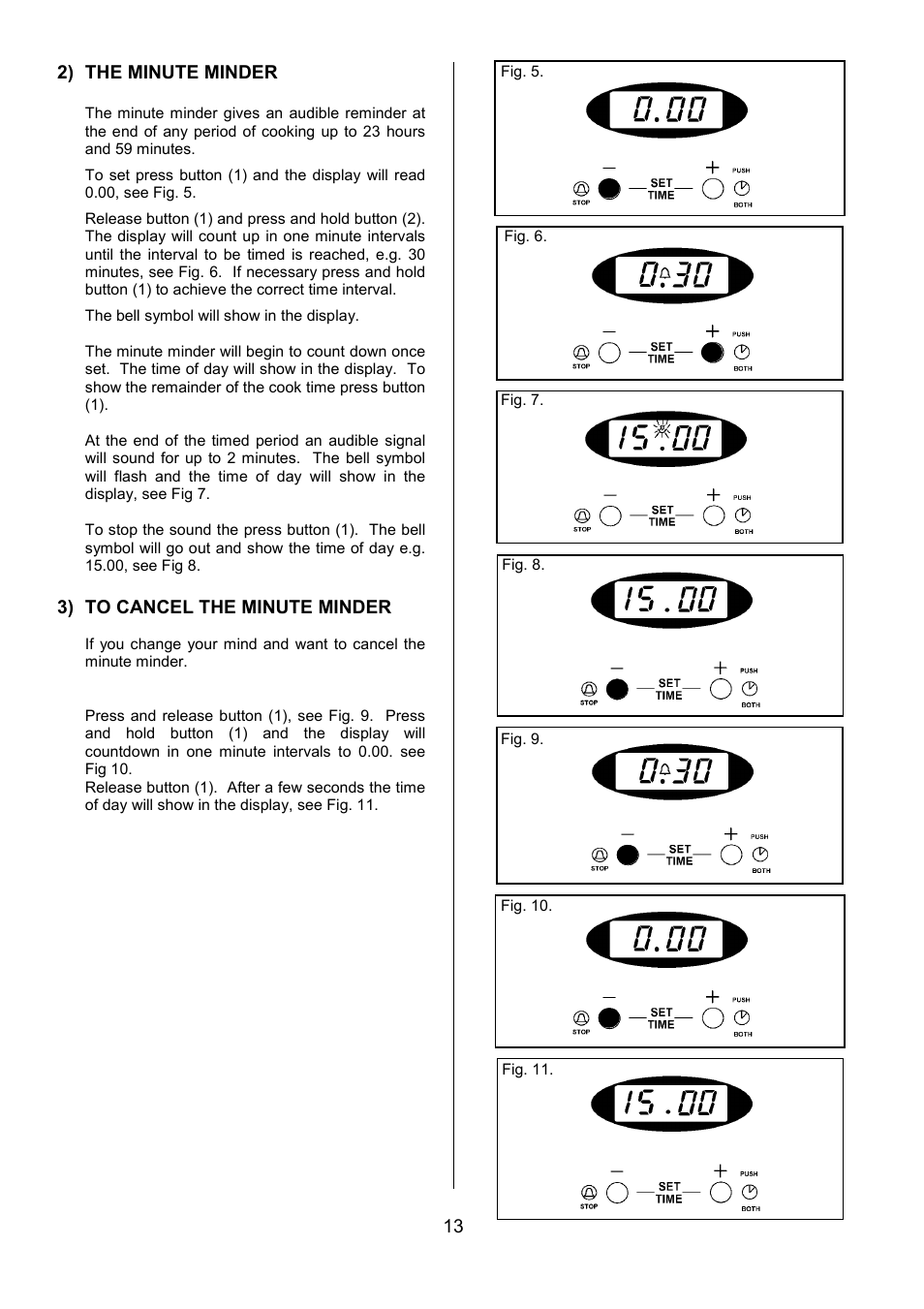 Tricity Bendix SIE514 User Manual | Page 13 / 32