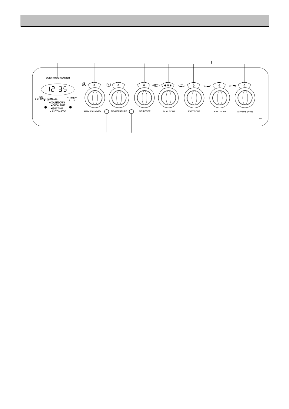 Getting to know your cooker | Tricity Bendix SI 453 User Manual | Page 10 / 36