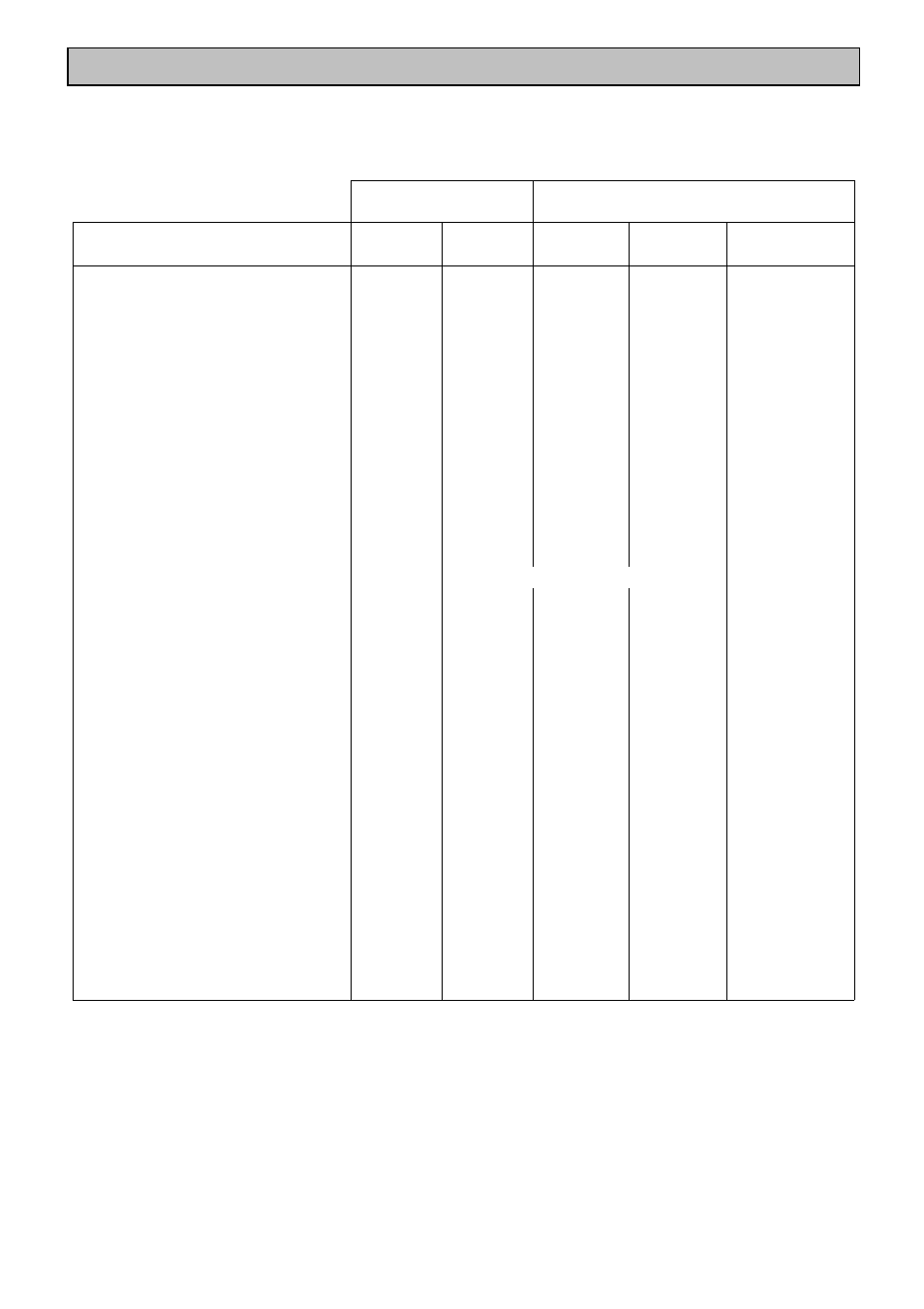 Oven cooking chart | Tricity Bendix SI 453 User Manual | Page 21 / 36