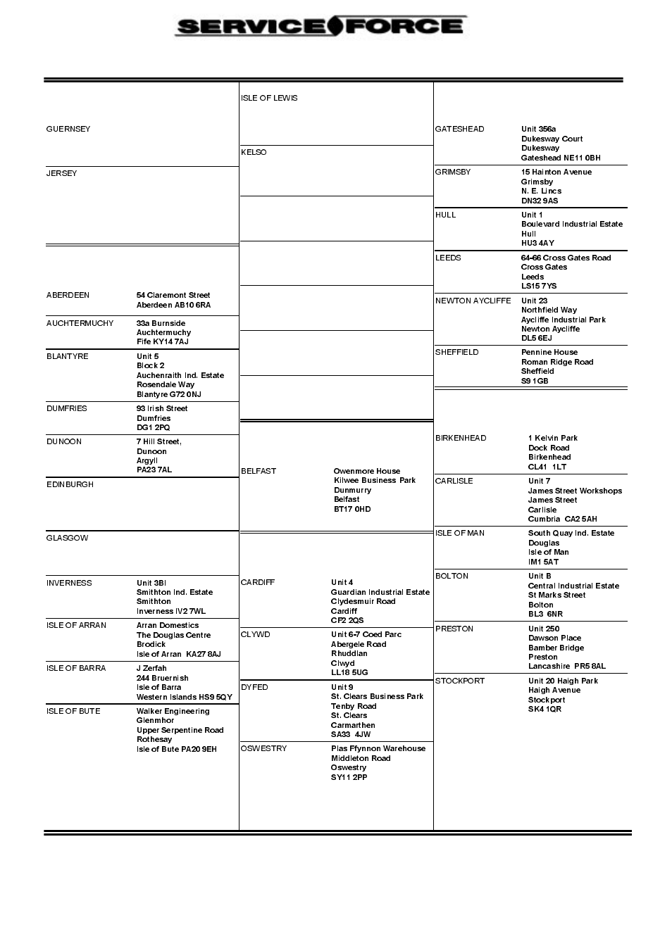 Channel islands, Scotland, Northern ireland | Wales, North east, North west | Tricity Bendix SI 453 User Manual | Page 30 / 36