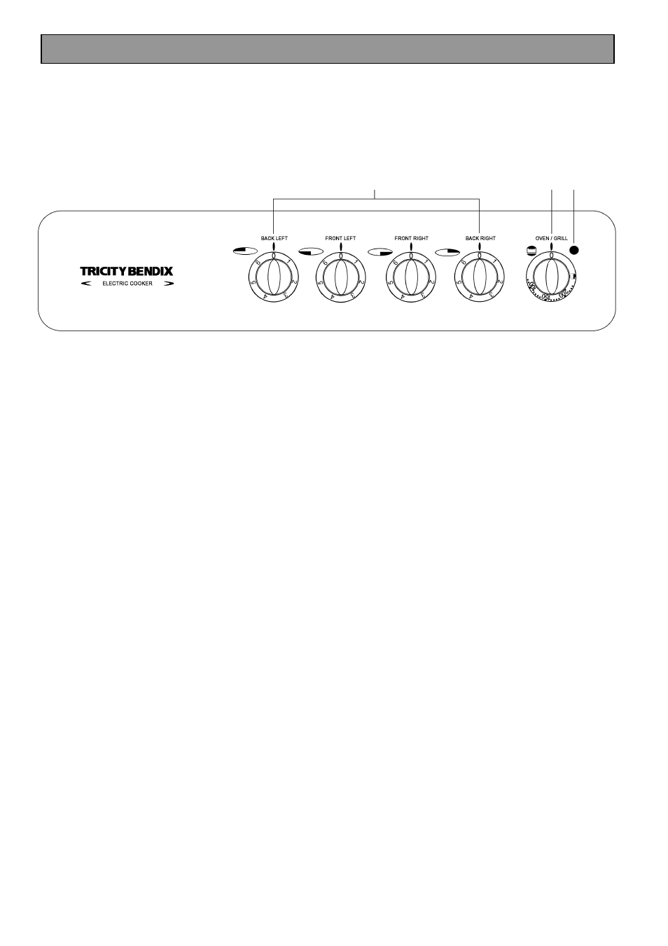 Getting to know your appliance | Tricity Bendix SIE 225 User Manual | Page 10 / 24