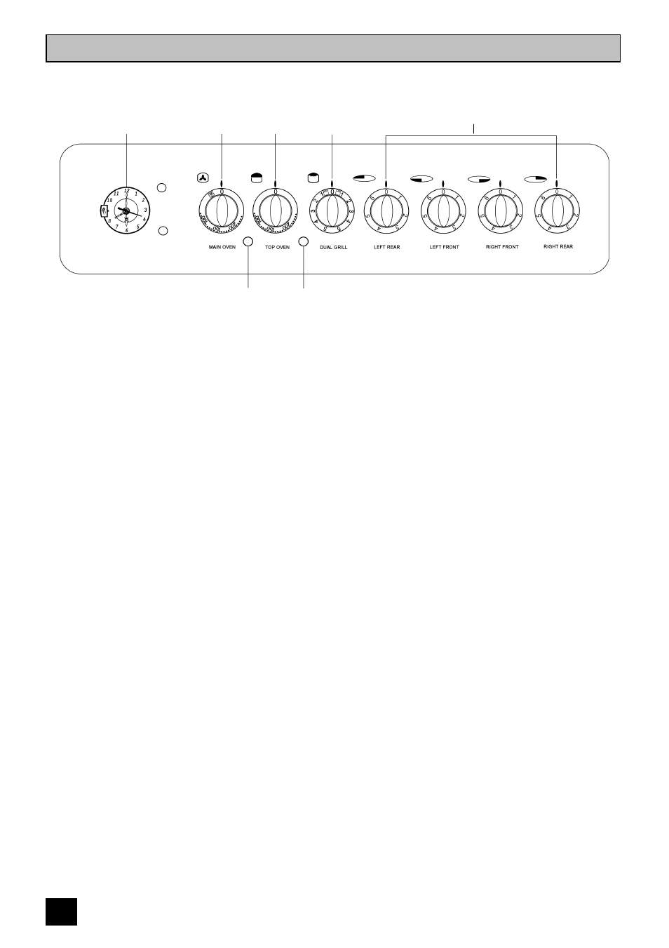 Getting to know your cooker | Tricity Bendix SI 400GR User Manual | Page 10 / 32