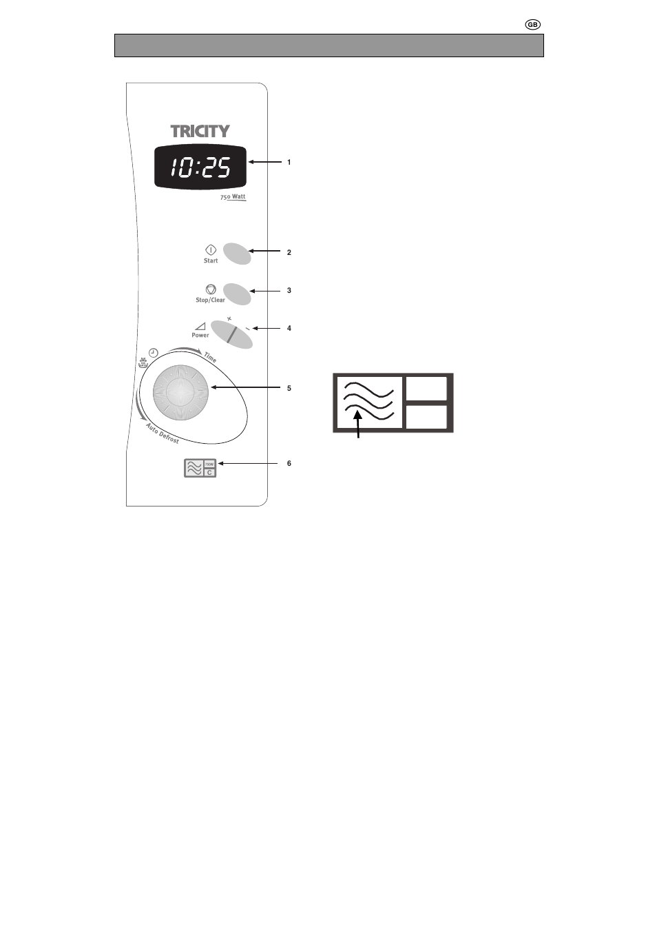 Control panel | Tricity Bendix TRIC750E User Manual | Page 10 / 20